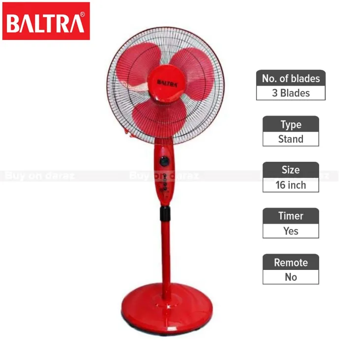 Baltra%20%20Stand%20Fan%20Dhoom%20(Bf-128)-%20Black%20-%20Image%203