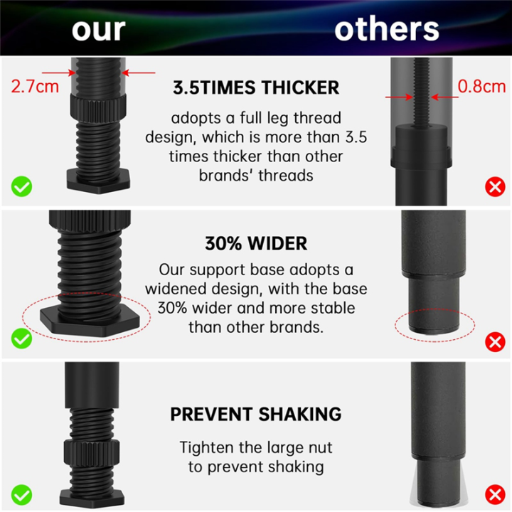 4PCS%20Adjustable%20Bed%20Frame%20Support%20Legs%20(%208.3In-14.5In),%20Frame%20Center%20Slats%20Heavy%20Support%20Leg,for%20Frame/Sofa/Chair/Table%20Easy%20Install%20-%20Image%205