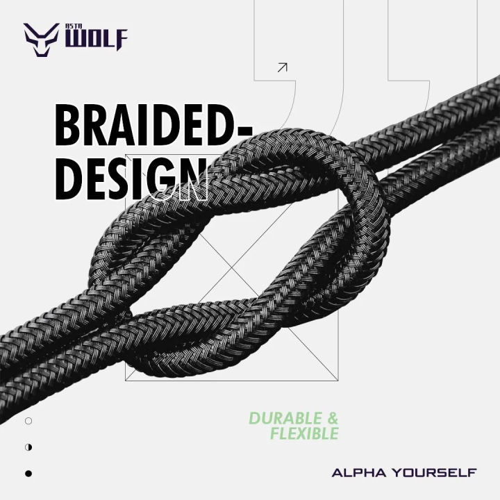 Asta%20WOLF%20Hyper%20%7C%20USB%20to%20Type%20C%20%7C%20100cm%20Braided%20%7C%20Flexible%20%7C%20Ultra%20Fast%20Charging%20Data%20Cables%20%7C%206A%20Current%20%7C%20120W%20Output%20%7C%20-%20Image%206