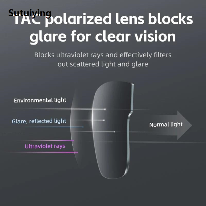 Sutuiying%20ROCKBROS%20Polarized%20Glasses%20UV400%20Protection%20Wear%20Sunglasses%20for%20Driving%20Fishing%20Hiking%20Eyewear%20Bicycle%20Cycling%20Goggles%20-%20Image%203