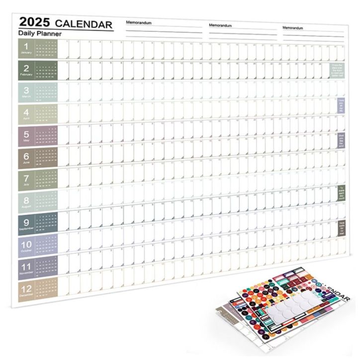 Originality Agenda Schedule 2025 Wall Calendar Planner Organizing Planning To Do List 2025 Wall Hanging Calendar Memo Pad 365 Days Plan Check List Sheet Home Office