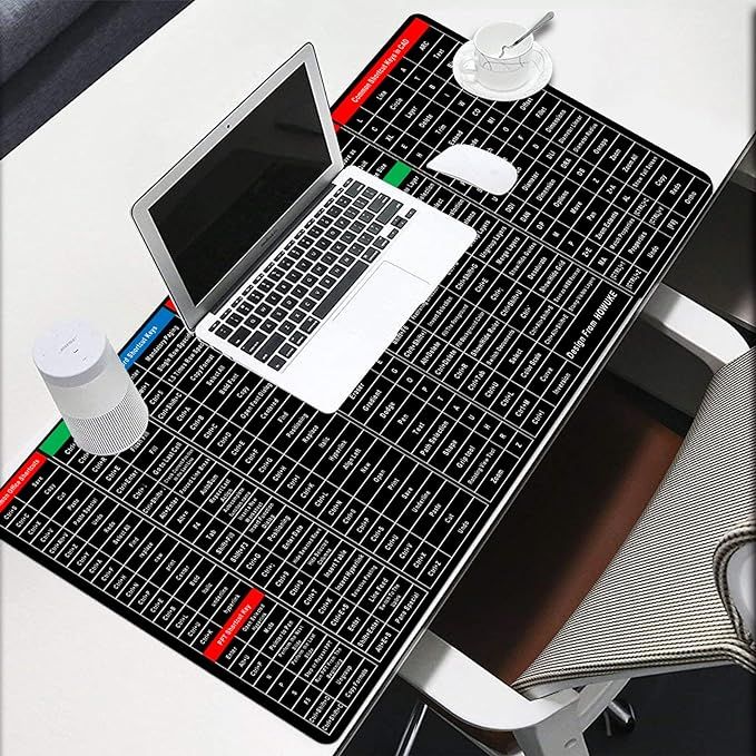 Keyboard%20Pad,%20Anti-Slip%20Keyboard%20Pad%20with%20Office%20Excel%20Software%20Shortcuts%20Key%20Patterns,%20Clear%20Extended%20Large%20Cheat%20Sheet%20Mouse%20Pad,%20Large%20Rubber%20Base%20Mice%20Smooth%20Cloth%20Desk%20Mat,%20Large%20Gaming%20Mouse%20Pad(80x30cm)%20-%20Image%202