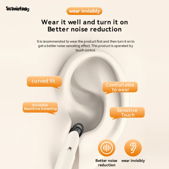 Wenefang%20Sutuiying%20Invisible%20Hearing%20Aids%20Earphone%20Bluetooth-Compatible%205.3%20Wireless%202025%20Profesional%20In-Ear%20Earbuds%20Mini%20Sound%20Amplifier%20Wireless%20In-Ear%20Earbuds%20-%20Image%204