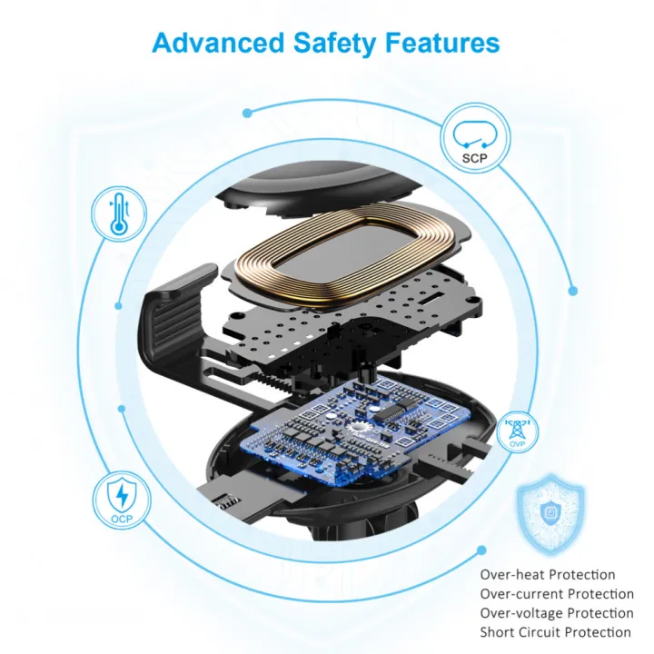 Choetech%20T536-S%20Phone%20Holder%207.5W%20Fast%20Wireless%20Charging%20Car%20Mount%20-%20Image%207