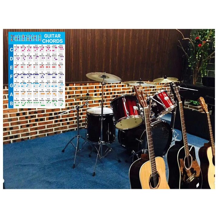 Acoustic%20Guitar%20Practice%20Chords%20Scale%20Chart%20Chord%20Fingering%20Diagram,S%20-%20Image%203