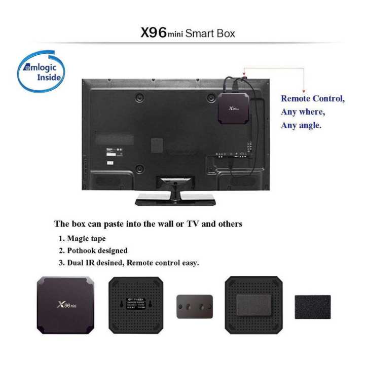 2Gb%20Ram%2016Gb%20Rom%20X96%20Mini%20Android%207.1%204K%20Tv%20Box%20Amlogic%20S905W%20Support%202.4G%20Wifi%20Lan%20H.265%20-%20Image%204