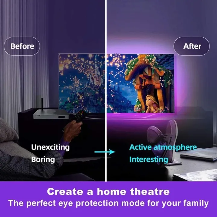 5M%20RGB%20LED%20Strip%20Light%20with%20Remote%20Control%20-%20Room%20Decoration%20Lighting%20-%20Image%205