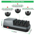 Electric Knife Sharpener- Knife Sharpeners, 3-Stage, Grey EU Plug. 
