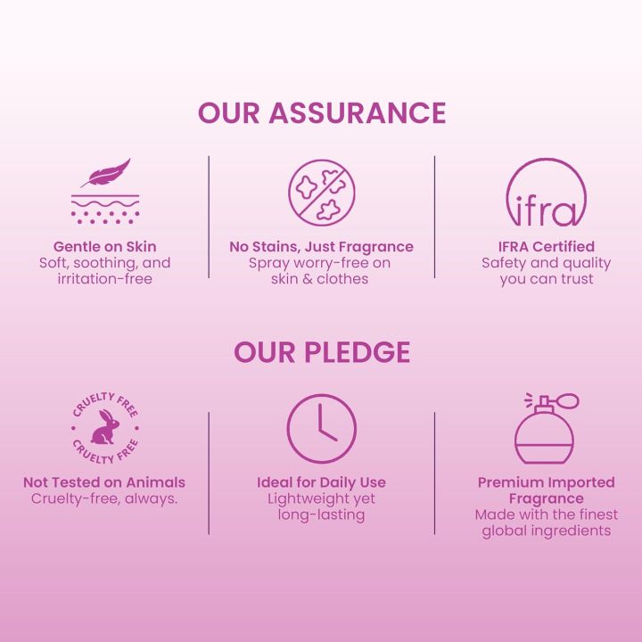 Layer%20Wottagirl%20Secret%20Crush%20Fragrant%20Body%20Splash%20-%20135%20ml%20-%20Image%205