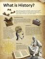 Encyclopedia : History Encyclopedia Hardcover. 