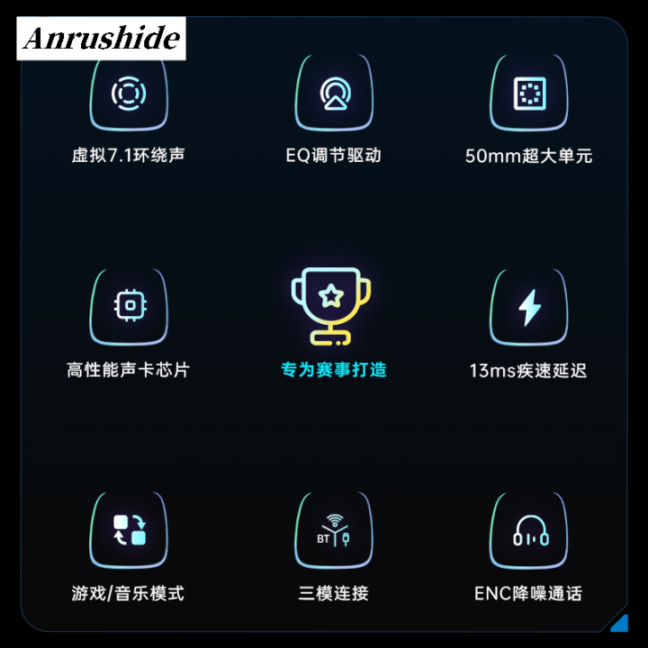 Anrushide%20NEW%20ATK%20Mercury%20M1%20Gaming%20Headset%20Enc%20Noise-Canceling%20Headset%20With%20New%20Microphone%20Tri-Mode%20Desktop%20Computer%207.1%20Channel%20Removable%20-%20Image%202