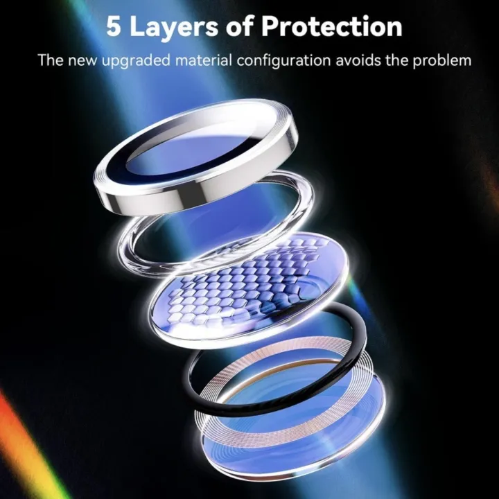 VIVO%20V50%20Lite%20Camera%20Lens%20Protector%20-%20Image%203