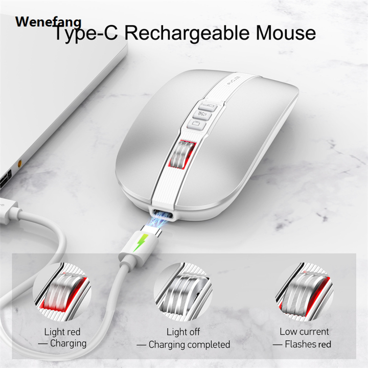 Wenefang%20Home%20Gaming%20Mouse%20Gaming%20Electric%20Ergonomic%20Quiet%201600D%20Dual%20Mode%202.4G%20Wireless%20Profesional%20Mouse%20PI%20Type-C%20Rechargeable%20Sound%20Mouse%20Suitable%20for%20Laptop%20Gaming%20-%20Image%204