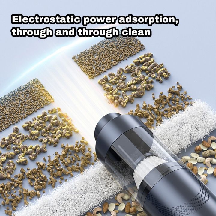 Handheld%20Cordless%20Vacuum%20Cleaner%20Air%20Blower%205000PA%20High%20Power%20Dust%20Buster%20Multifunctional%20Imflator%20Pump%20Support%20Inflation/Suction/Blowing/Vacuum%20for%20Home%20Office%20Car%20Cleaning%20-%20Image%203