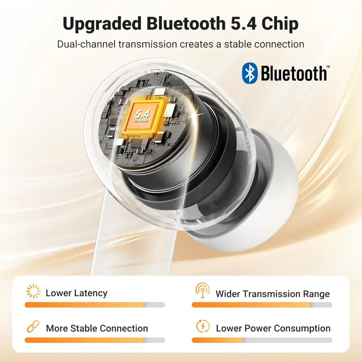 (WS206-35725)%20UGREEN%20HiTune%20T3%20Pro%20Earbuds%20Bluetooth%205.4%20Active%20Noise%20Cancellation%204%20Mics%20ENC%20Clear%20Calls,%2030H%20Playtime%20Fast%20Charge,%20IPX5%20Waterproof%20-%20Image%203