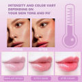 Yuanyan Brighten Face Blush Palette Face Contouring Soft Face Blusher Natural Cheek Tint Cheek Rouge Female Makeup Waterproof 1pcs Matte. 