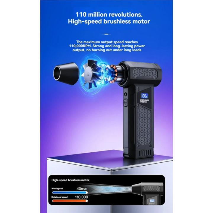 Jet%20Fan%20Turbo%20Brushless%20Motor%20Turbo%20Blower%20High-Speed%20Pressurized%20Hurricane%20Vacuum%20and%20Blower%20-%20Image%203