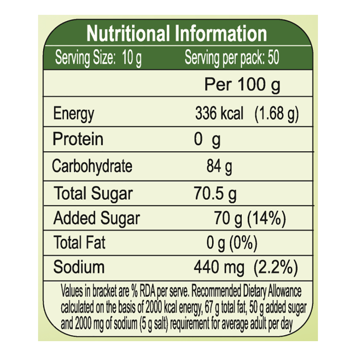Amla%20Candy%20Jar%20500grm%20-%20Image%203