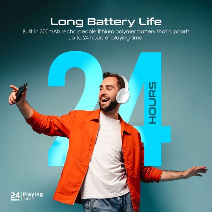 Promate%20LABOCA-PRO,%20Wireless%20Headphones,%20Hi-Fidelity%20Over-Ear%20Wired/Wireless%20Bluetooth%20v5.3%20Headset%20with%20Microphone,%2024H%20Playtime,%20300mAh%20Battery,%20Foldable%20Design%20-%20Image%204
