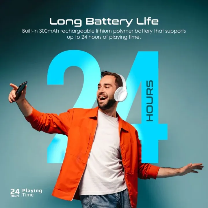 Promate%20LABOCA-PRO,%20Wireless%20Headphones,%20Hi-Fidelity%20Over-Ear%20Wired/Wireless%20Bluetooth%20v5.3%20Headset%20with%20Microphone,%2024H%20Playtime,%20300mAh%20Battery,%20Foldable%20Design%20-%20Image%204