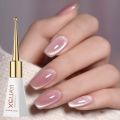 Asinrn ERosIon XEIJAYI Pink Cat Eye Gel Nail Polish Ceramic Magnetic Gel UV Semi-permanent Enamels Varnish Nail Supplies For Professionals Gel. 