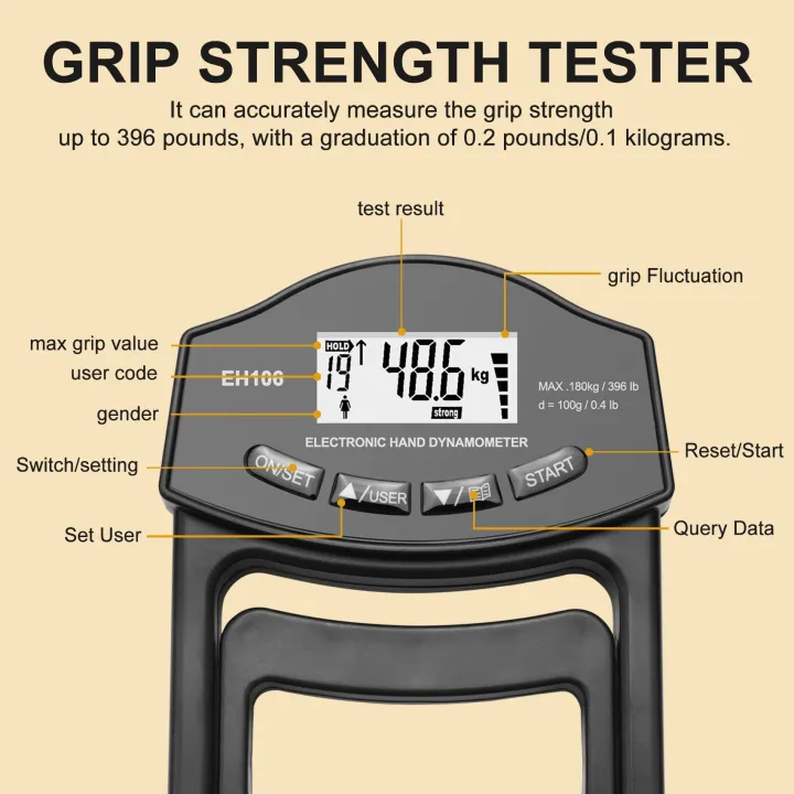 Grip%20Strength%20Tester,%20396Lbs/180Kg%20Digital%20Hand%20Grip%20Strength%20Meter%20-%20Image%208