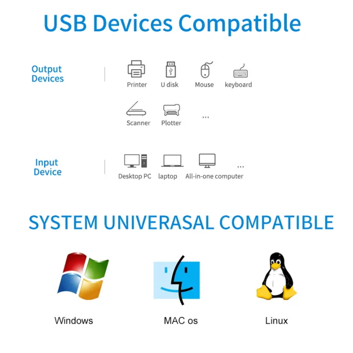 ACASIS%20U-S-B%20HDMI%20KVM%20%E0%A4%B8%E0%A5%8D%E0%A4%B5%E0%A4%BF%E0%A4%9A%204K%20%E0%A4%85%E0%A4%B2%E0%A5%8D%E0%A4%9F%E0%A5%8D%E0%A4%B0%E0%A4%BE%20HD%20HDMI%20%E0%A4%B8%E0%A5%8D%E0%A4%B5%E0%A4%BF%E0%A4%9A%E0%A4%B0%20%E0%A4%AC%E0%A4%95%E0%A5%8D%E0%A4%B8%20%E0%A4%B0%20%E0%A4%AE%E0%A5%8B%E0%A4%A8%E0%A4%BF%E0%A4%9F%E0%A4%B0%20%E0%A4%AA%E0%A5%8D%E0%A4%B0%E0%A4%BF%E0%A4%A8%E0%A5%8D%E0%A4%9F%E0%A4%B0%20%E0%A4%95%E0%A4%BF%E0%A4%AC%E0%A5%8B%E0%A4%B0%E0%A5%8D%E0%A4%A1%20%E0%A4%AE%E0%A4%BE%E0%A4%89%E0%A4%B8%20%E0%A4%B8%E0%A4%BE%E0%A4%9D%E0%A5%87%E0%A4%A6%E0%A4%BE%E0%A4%B0%E0%A5%80%E0%A4%95%E0%A5%8B%20%E0%A4%B2%E0%A4%BE%E0%A4%97%E0%A4%BF%20U-S-B%20KVM%20%E0%A4%B8%E0%A5%8D%E0%A4%AA%E0%A5%8D%E0%A4%B2%E0%A4%BF%E0%A4%9F%E0%A4%B0%20-%20Image%206