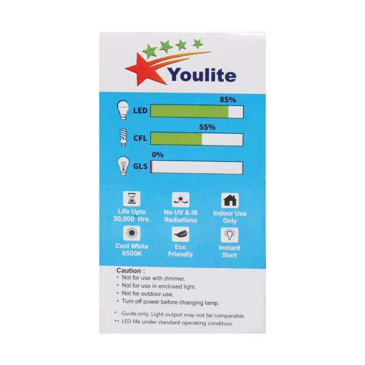 LED%20Bulb%205w%20Set%20Of%202%20-%20Image%203