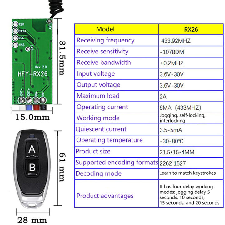 12V%2024V%20Mini%20Receiver%20Wireless%20Remote%20Control%20Relay%20Receiver%203.6V%20Micro%20Remote%20Control%20Switch%20Module%20With%20Transmitter%20For%20Led%20Lamp%20Light%20Diy%20Taotai%20-%20Image%204