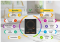 Videocon Life 2200 Watts Induction Cooktop with Auto-Switch Off | 6 Preset Modes | Feather Touch Panel | Overheat Protection | 99% Induction Heating Technology VD-IND2200X |1-Year Warranty. 
