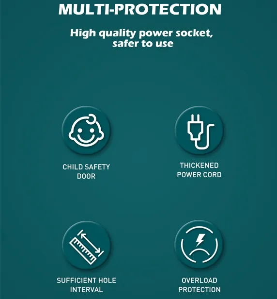LDNIO%20SC3416%203%20Outlets%2065%20Watt%204%20GaN%20USB%20Port%20Multi%20Power%20Strip%20Plug%20Boar%20Extension%20Socket%20-%20Image%205