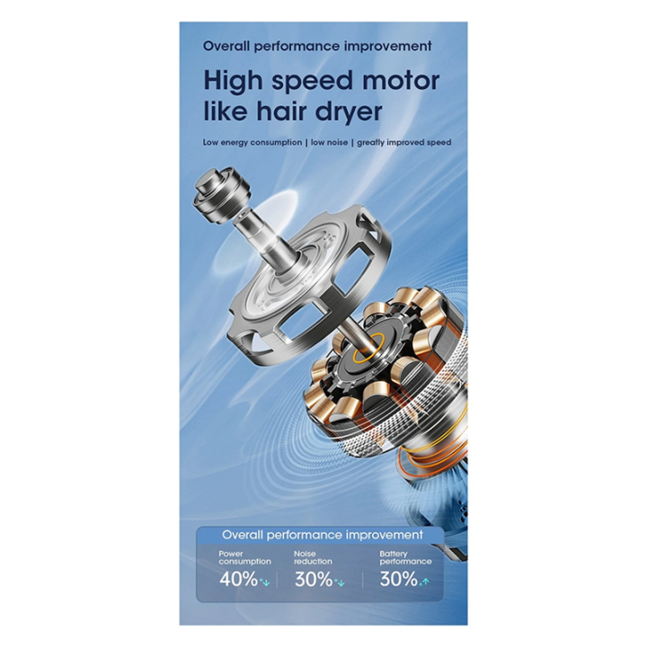 120%20Gears%20Handheld%20Fan%20Portable%20120%20Wind%20Speed%20Mini%20Bladeless%20Hand%20Fans%20Rechargeable%20Office%20USB%20Electric%20Fan%20-%20Image%207