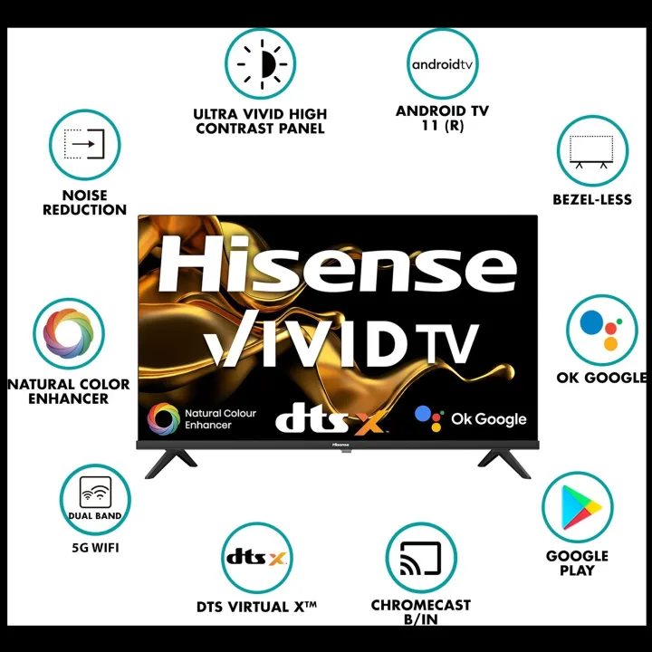 Hisense%2043"%20Android%2011%20Series%20Full%20Hd%20Smart%20Certified%20Android%20Led%20Tv%2043A4G%20(Black)%20-%20Image%202