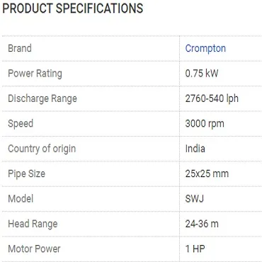 Crompton%20SWJ%201HP%20Shallow%20Well%20Jet%20Pump%20Head:%2024%20-%2036%20Mtr%20-%20Image%203