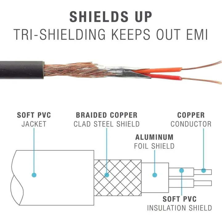 Replacement%20Remote%20Talk%20Audio%20Cable%20for%20Studio,%20Executive,%20Mixer,%20,%20Wireless,%20and%20Pro%20Headphones(Black+Red)%20-%20Image%202