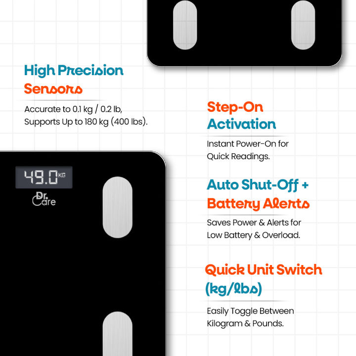Dr.%20Care%20Bluetooth%20BMI%20Weighing%20Scale%20WSB02%20%7C%20Smart%20Digital%20Weighing%20Machine,%20Body%20Fat%20Analyzer,%20Weight%20Tracker%20with%20App,%20Body%20Composition%20Monitor,%20High%20Precision%20Weight%20Machine%20for%20Home%20Use%20-%20Image%203