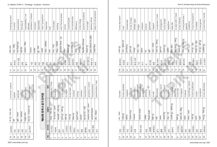 Dr. Bibek's TOPIK II | Strategy • Analysis • Practice | Daraz.com.np