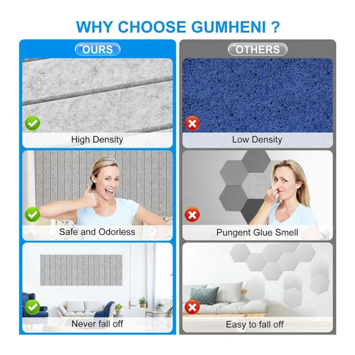 12%20Pack%20Sound%20Proof%20Foam%20Panels%2012x12x0.4%20Inch,%20Self%20Adhesive%20Acoustic%20Wall%20Panels,for%20Acoustic%20Treatment%20Silver%20Gray%20-%20Image%206