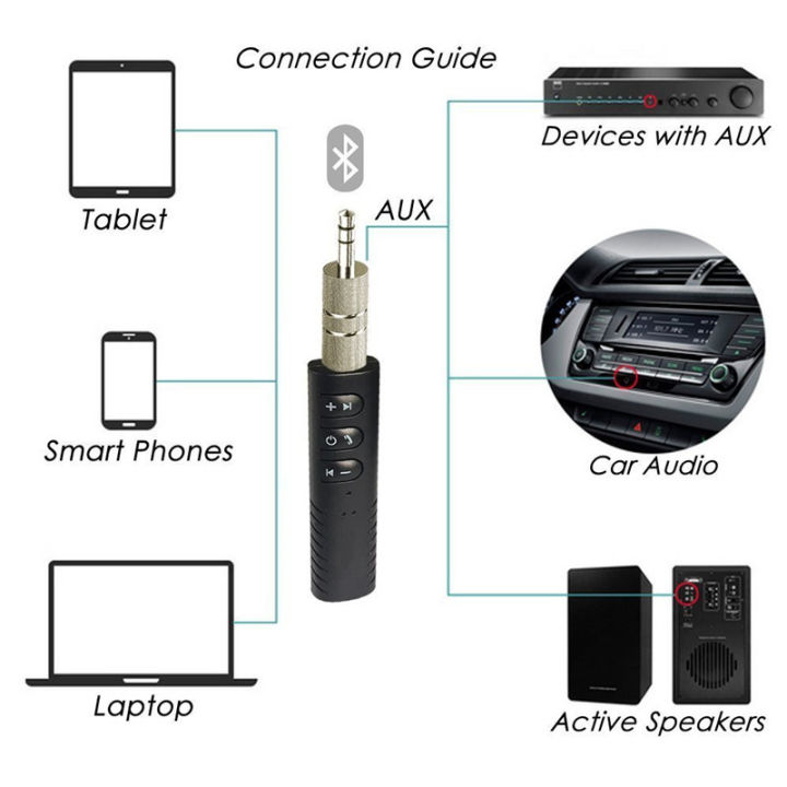 Receiver%20gram%20wind,%20suitable%20for%20adapter,%20with%20microphone%20bluetooth%20audio%20music%20mm%20jack%20car%203.5%20wireless%20bluetooth%20receiver%20headset%20speaker%20connection%20-%20Image%204