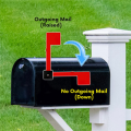 Mailbox Flag Replacement Kit Red Plastic Mailbox Flag Required, Fits Wall and Post Mount Mailboxes. 