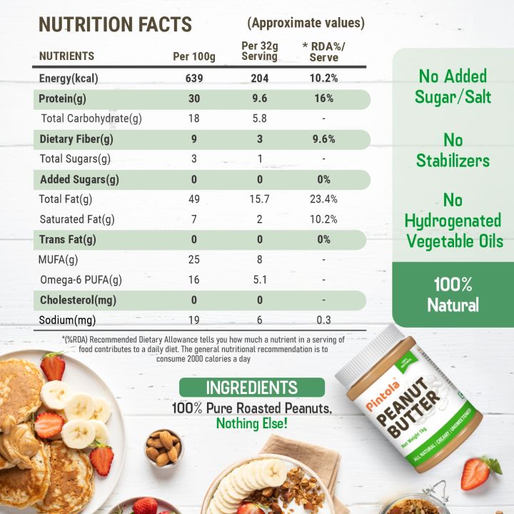 PINTOLA%20All%20Natural%20Peanut%20Butter%201kg%20(Creamy)%20-%20Image%203