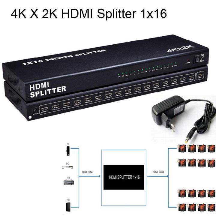 MiraBox ProAV Premium Quality 1X16 HDMI Splitter 1080P 1 input 16 output 3D 4K HDMI Splitter HDMI 1.4v Distribution Amplifier