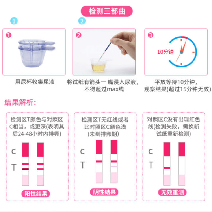 Jin%20Xiu'er%20ovulation%20test%20paper%20for%20pregnancy%20follicle%20ovulation%20test%20LH%2010%20pieces/box%20+%20urine%20cup%20price%20-%20Image%204