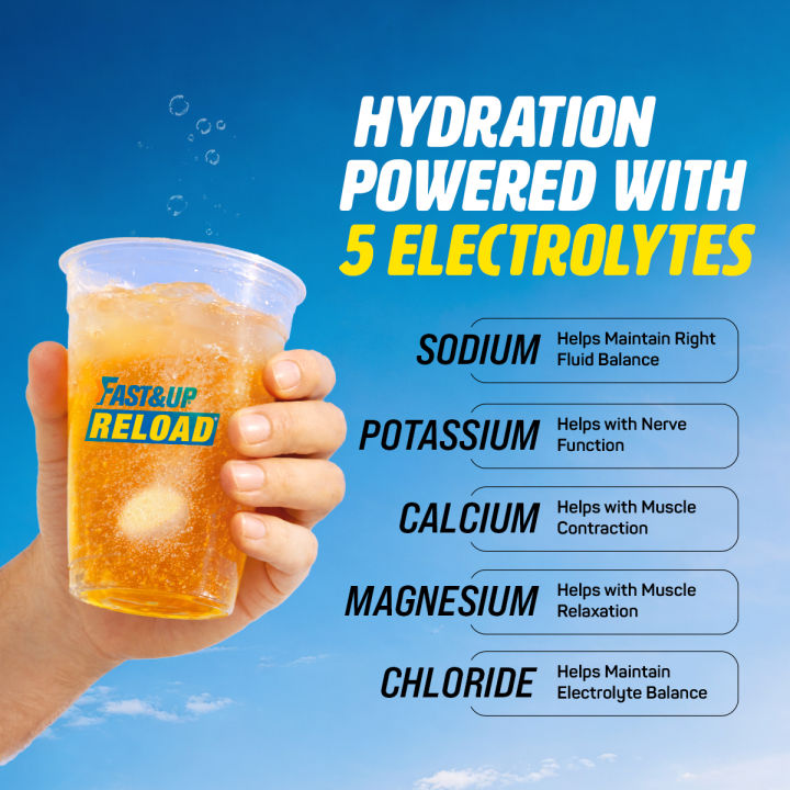Fast&up%20Reload%20Orange-%2020%20Effervescent%20tablet-%20with%20all%205%20Essential%20Balanced%20Electrolytes%20+%20Added%20Vitamins%20-%20Image%203