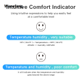 Wenefang Tuya Smart Bluetooth Temperature Humidity Sensor LCD Display Thermometer High Quality Hygrometer APP Remote Google Home Alexa Voice Control. 
