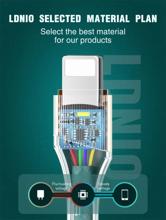 Ldnio%2030%20Watt%20Lighting%20Data%20Cable%20-%20Image%202