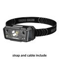 Portable Rechargeable LED Headlamp Mini Portable Powerful Rechargeable Headlamp Lightweight Adjustable Angle Camping Flashlight Outdoor Night Running. 