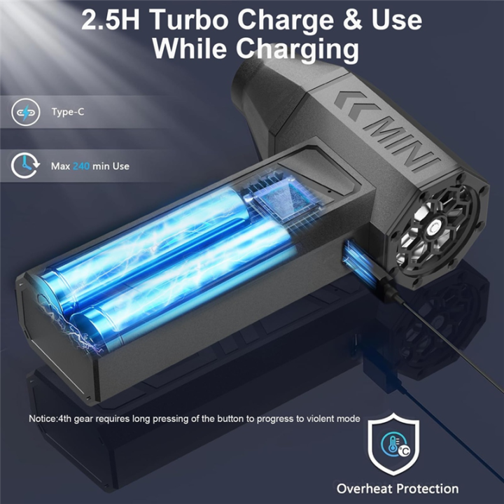 Adjustable%20Cordless%20Air%20Duster%20130,%20000RPM%20High-Speed%20Mini%20Blower,%20Fan,for%20Cleaning%20Electronics,%20Cars%20-%20Image%204