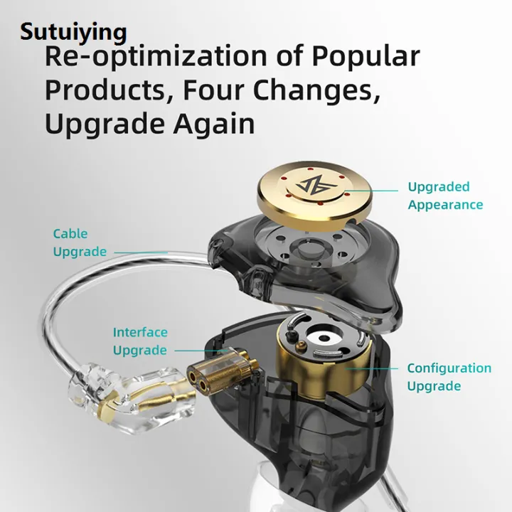 Sutuiying%20Original%20KZ%20EDX%20Pro%20Earphone%20Bass%20Earbuds%20In-Ear%20Monitor%20Headphone%20Original%20Sports%20Noise%20Cancelling%20HIFI%20Headset%20Audiophile%20Earphone%20-%20Image%202