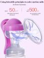 Manual Breast Pump- Adjustable Suction Manual Breast Pump | Silicone Hand Pump for Breastfeeding Mothers. 